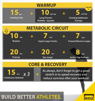 Workout of the Week: Metabolic circuit