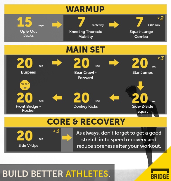 Full Body Power Superset