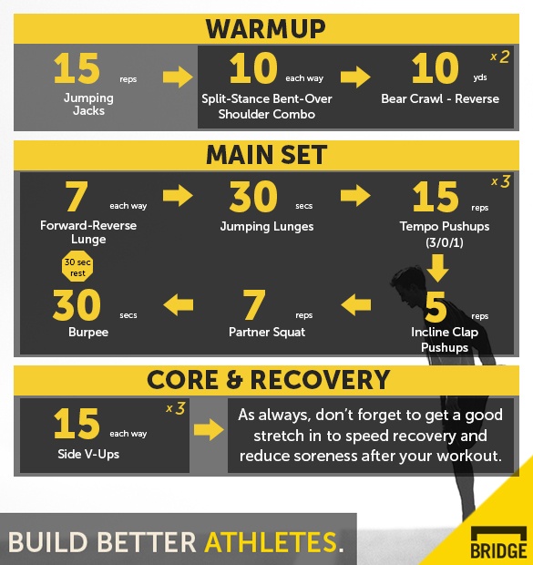 Metabolic Superset Metabolic Superset