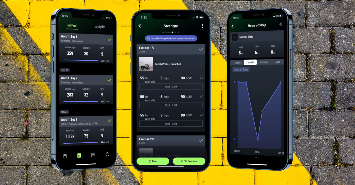 Get early access to Bridge + Hyperice content